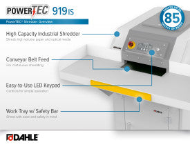 Dahle PowerTEC 919 IS Conveyor Shredder