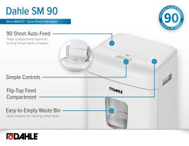 Dahle ShredMATIC SM 90 Auto-Feed Paper Shredder, 90 Sheets